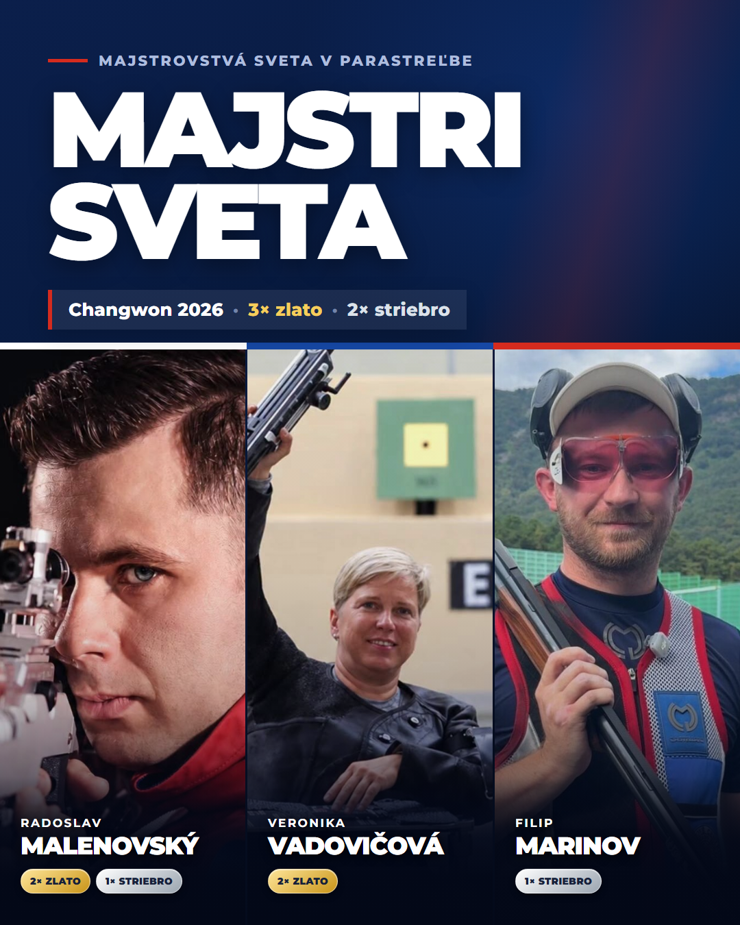 Slovenský paralympijsky výbor